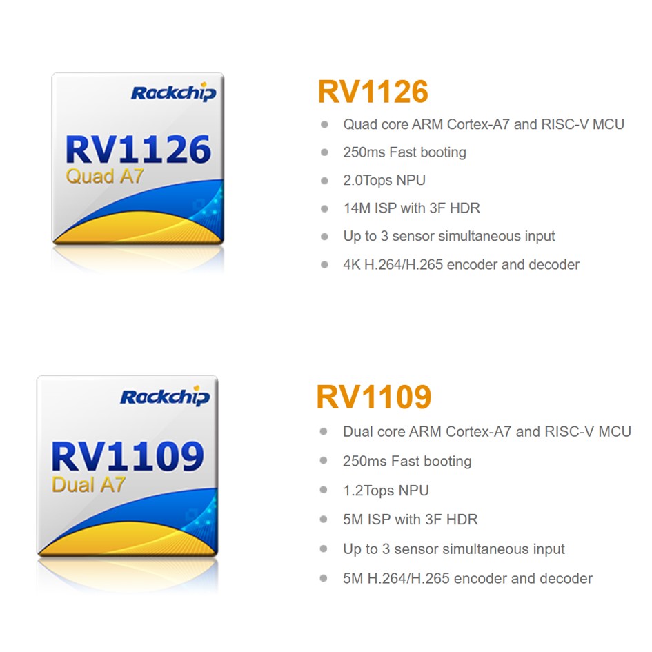 RV1126/ RV1109 IPC용 고성능 AI 비전 프로세서 SoC