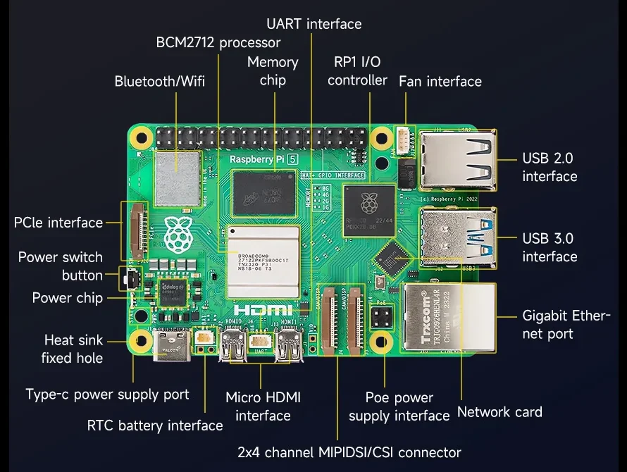 RK3588 SBC와 Raspberry Pi 5의 차이점은 무엇입니까?