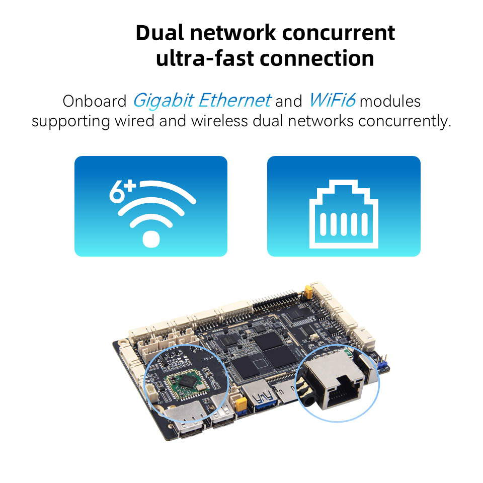 Rockchip RK3562 Digital Signage SBC Industrial controller