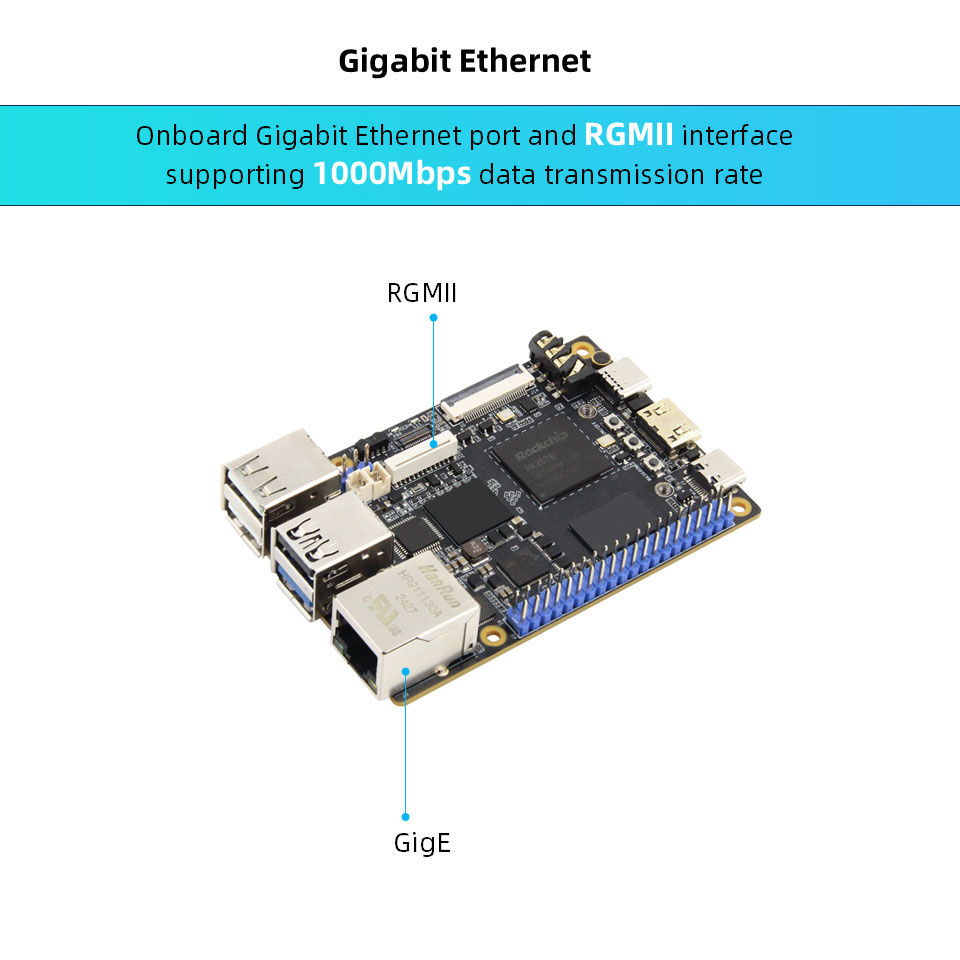 Rockchip RK3576 All-in-One Edge Solution